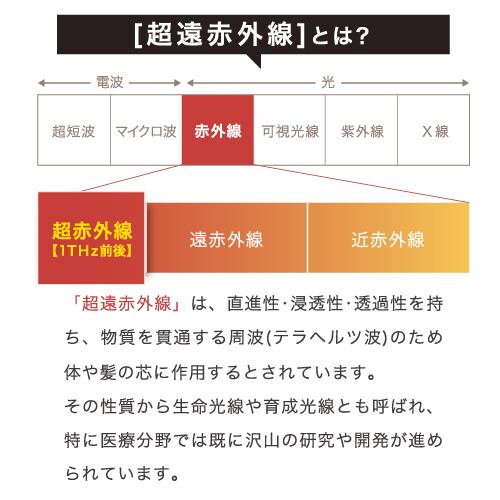 KINUJO PRO ヘアドライヤー W遠赤外線